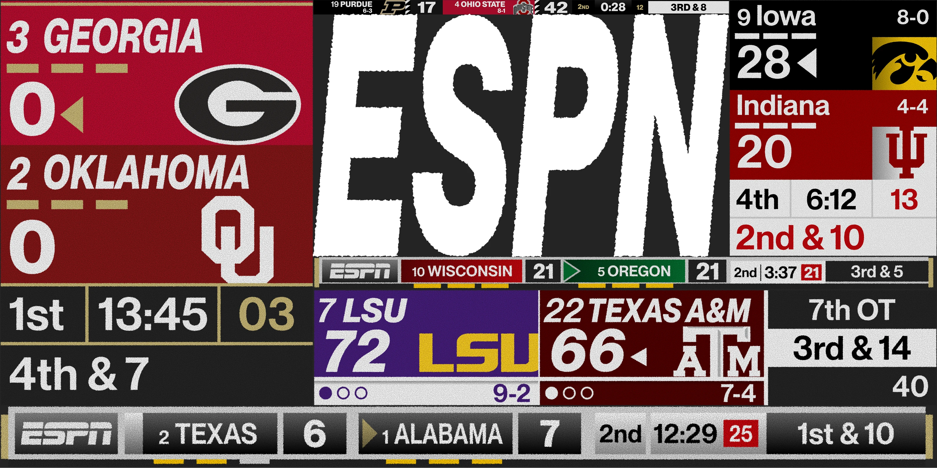 Scorebug studies case study cover
